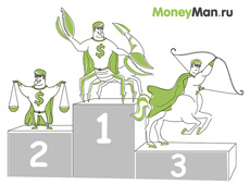 Исследование MoneyMan: нужны ли займы Львам, Рыбам и Скорпионам