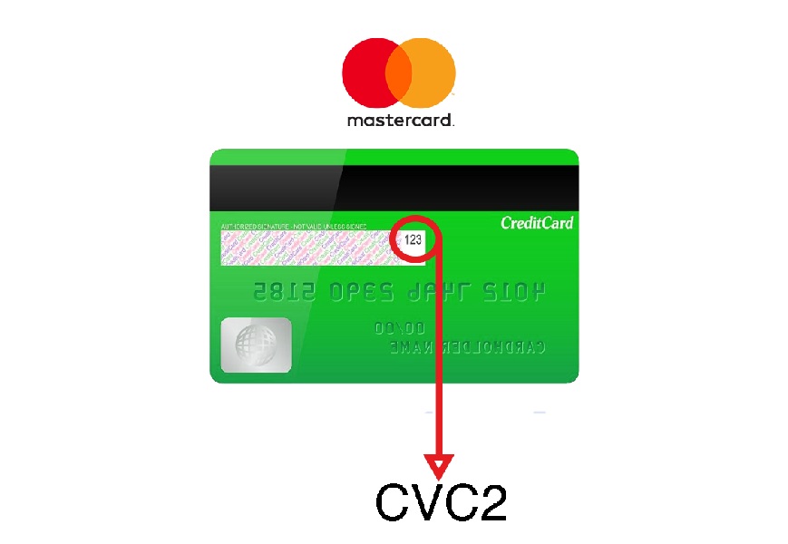 CVC2 (card validation code 2)