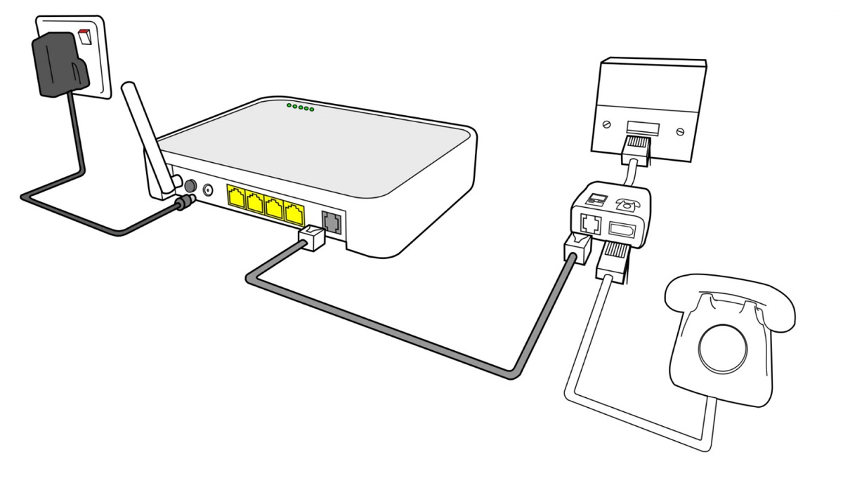 Как через домашний wifi следить за телефоном