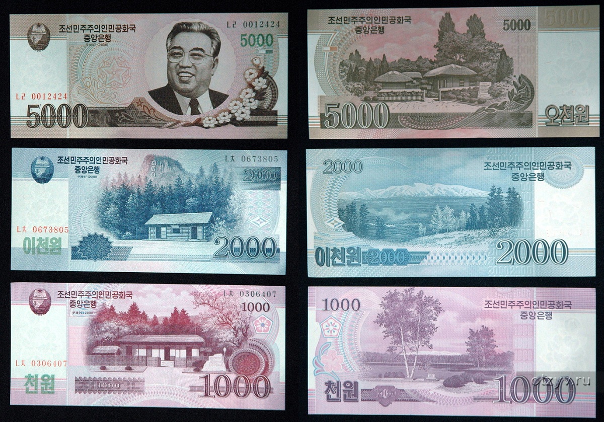 Национальная валюта Северной Кореи